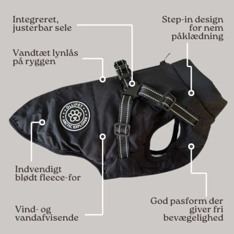 Detaljer omkring Ollipet Arctic Explorer Hundedækken