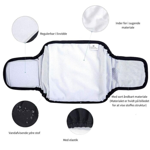 Olipet GentlemanWrap info om funktioner.