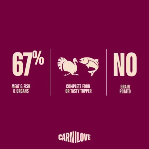 Carnilove hundefoder med 67 procent kød og organer samt kornfri opskrift med laks og kalkun