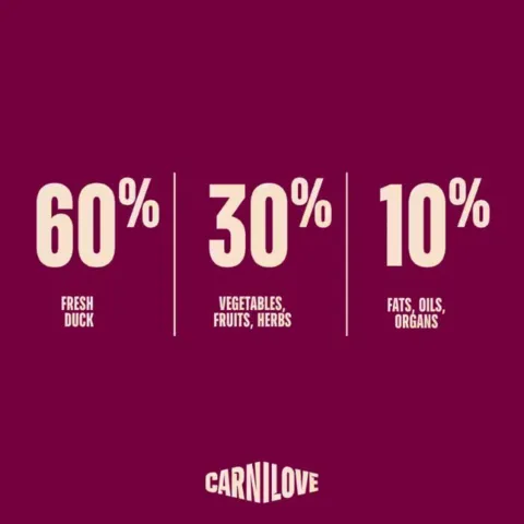 Carnilove True Fresh Duck indeholder 60 % frisk and samt nøje udvalgte grøntsager, frugter og urter i en kornfri opskrift