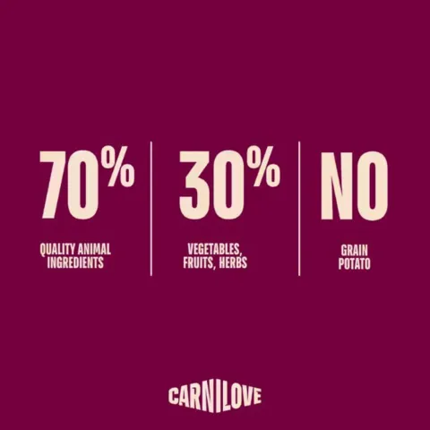 Carnilove Active Lamb & Wild Boar med 70 % animalske ingredienser