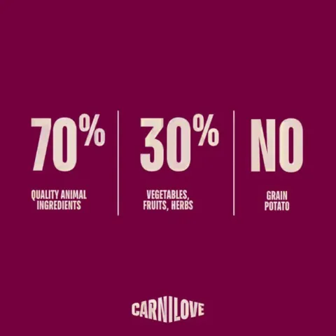 carnilove-duck-pheasant-animalske-ingredienser-urter-baer.jpg