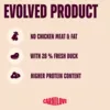 Carnilove Active Duck & Pheasant produktfordele med frisk and og højere proteinindhold